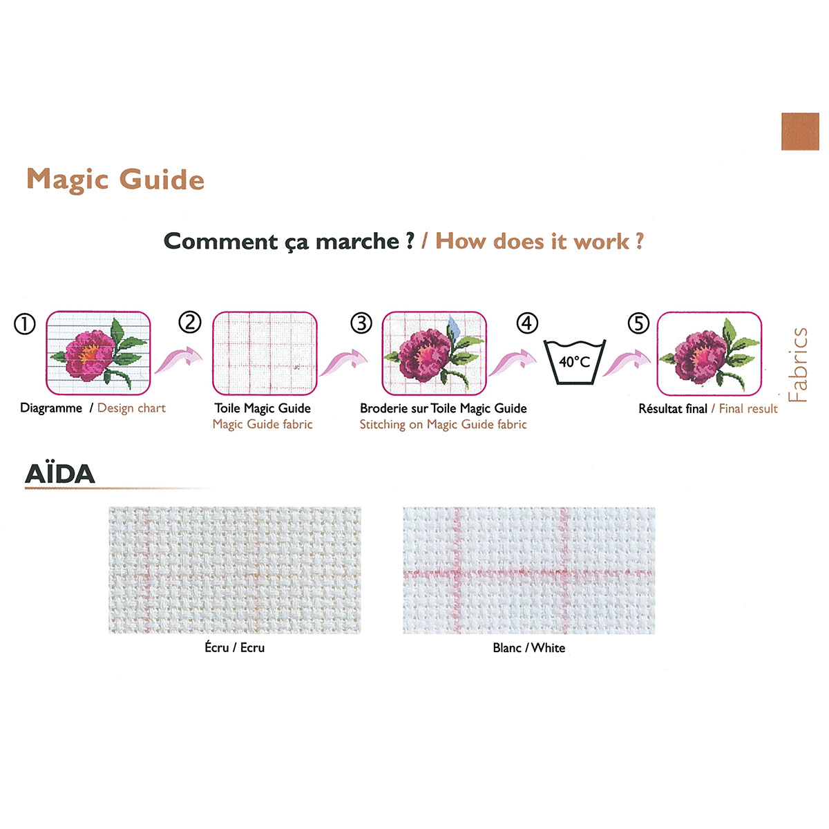 DMC DM322MG Magic guide aïda 18 count borduurstof 7 kruisjes per cm - 5 mtr opmaak - Kleur BLANC