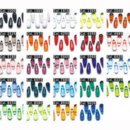 Gütermann 601608 Druppelparel 5mm - STUK