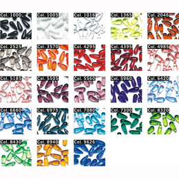 Gütermann 601616 Druppelparel 3mm - STUK