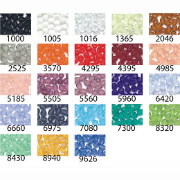 Gütermann 601624 Facetparel 4mm - STUK