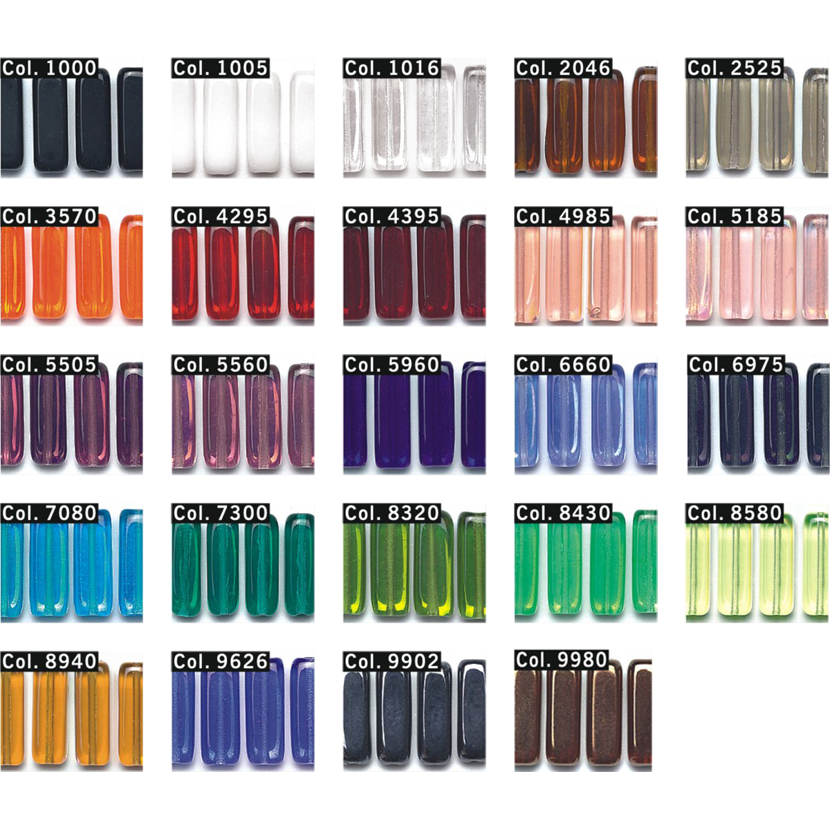 Gütermann 603023 Cilinderparel - STUK