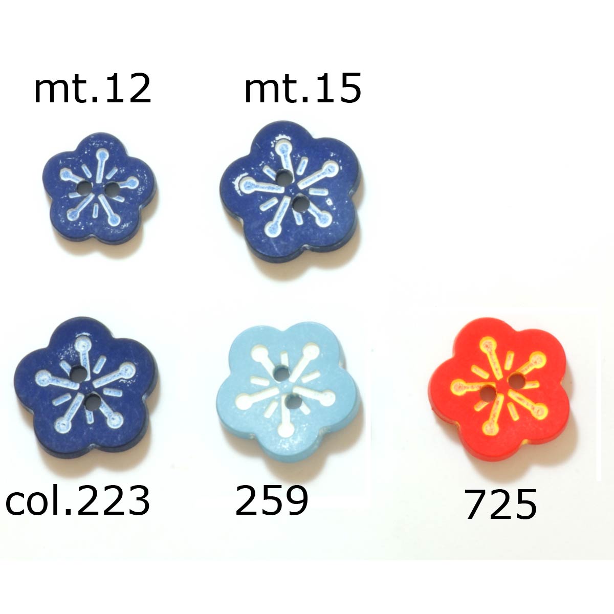 Restyle 007.81686.12 Knopen 2 gaats 12 mm - Kleur 223