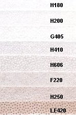 Vlieseline LE420 versteviging voor lederen stoffen 90 cm - Meter